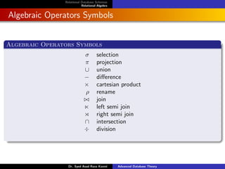 Relational Database Schemas
Relational Algebra
Algebraic Operators Symbols
Algebraic Operators Symbols
σ selection
π projection
∪ union
− difference
× cartesian product
ρ rename
./ join
n left semi join
o right semi join
∩ intersection
÷ division
Dr. Syed Asad Raza Kazmi Advanced Database Theory
 