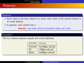 Relational Database Schemas
Relational Algebra
Relations
Relations
• Each value in the first column is a name, each value in the second column is
an email address.
• In general, each column has a
domain a set from which all possible values can come
Example-1
This is a relation between people and email addresses
NAME Email
Hameed ham@gcu.edu.pk
Ali ali@gcu.edu.pk
Baber bab@gcu.edu.pk
Dr. Syed Asad Raza Kazmi Advanced Database Theory
 