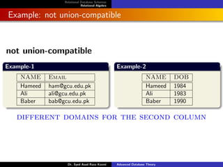 Relational Database Schemas
Relational Algebra
Example: not union-compatible
not union-compatible
Example-1
NAME Email
Hameed ham@gcu.edu.pk
Ali ali@gcu.edu.pk
Baber bab@gcu.edu.pk
Example-2
NAME DOB
Hameed 1984
Ali 1983
Baber 1990
different domains for the second column
Dr. Syed Asad Raza Kazmi Advanced Database Theory
 