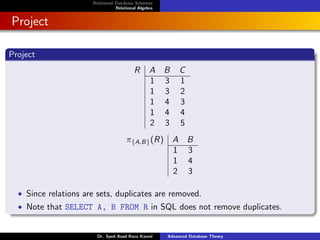 Relational Database Schemas
Relational Algebra
Project
Project
R A B C
1 3 1
1 3 2
1 4 3
1 4 4
2 3 5
π{A,B}(R) A B
1 3
1 4
2 3
• Since relations are sets, duplicates are removed.
• Note that SELECT A, B FROM R in SQL does not remove duplicates.
Dr. Syed Asad Raza Kazmi Advanced Database Theory
 