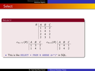 Relational Database Schemas
Relational Algebra
Select
Select
R A B C
1 3 2
1 4 1
2 4 2
2 3 1
σA=“1”(R) A B C
1 3 2
1 4 1
σA=C (R) A B C
1 4 1
2 4 2
• This is like SELECT * FROM R WHERE A="1" in SQL.
Dr. Syed Asad Raza Kazmi Advanced Database Theory
 