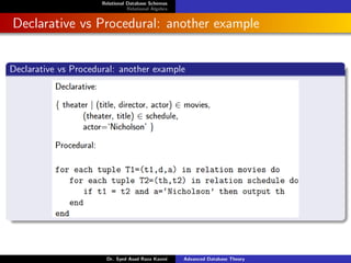 Relational Database Schemas
Relational Algebra
Declarative vs Procedural: another example
Declarative vs Procedural: another example
Dr. Syed Asad Raza Kazmi Advanced Database Theory
 