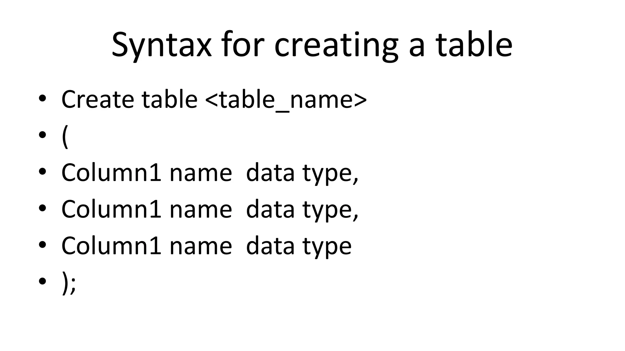 Syntax for creating a table
• Create table <table_name>
• (
• Column1 name data type,
• Column1 name data type,
• Column1 name data type
• );
 