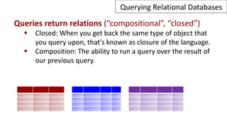 Querying Relational Databases
Queries return relations (“compositional”, “closed”)
 Closed: When you get back the same type of object that
you query upon, that's known as closure of the language.
 Composition: The ability to run a query over the result of
our previous query.
 