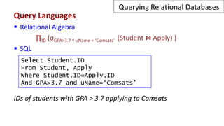 Querying Relational Databases
Query Languages
 Relational Algebra
∏ID (σGPA>3.7 ^ uName = ‘Comsats’ (Student ⋈ Apply) )
 SQL
IDs of students with GPA > 3.7 applying to Comsats
Select Student.ID
From Student, Apply
Where Student.ID=Apply.ID
And GPA>3.7 and uName=‘Comsats’
 