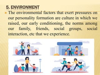 personality- Meaning, definition, types, importance