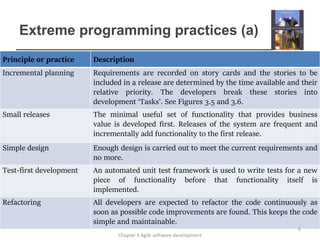 Lecture - 20-23.pptx
