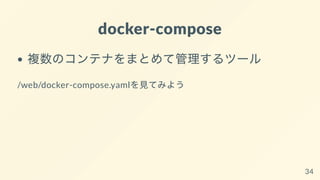 Docker講習会資料