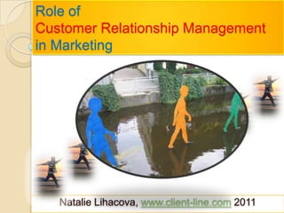 Natalie Lihacova, www.client-line.com 2011
Role of
Customer Relationship Management
in Marketing
 