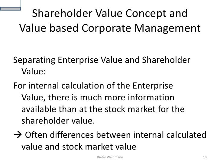 The Role of the Concept of Shareholder Value in the Context of Value
