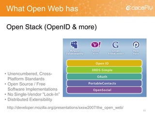 What Open Web has
Open Stack (OpenID & more)
11
• Unencumbered, Cross-
Platform Standards
• Open Source / Free
Software Implementations
• No Single-Vendor "Lock-In”
• Distributed Extensibility
http://developer.mozilla.org/presentations/sxsw2007/the_open_web/
 