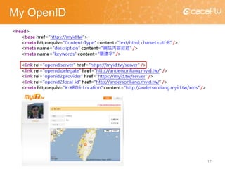 My OpenID
17
 