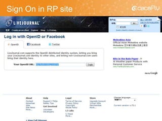 Sign On in RP site
20
 