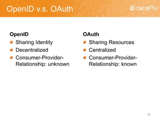 OpenID v.s. OAuth
OpenID
Sharing Identity
Decentralized
Consumer-Provider-
Relationship: unknown
OAuth
Sharing Resources
Centralized
Consumer-Provider-
Relationship: known
45
 