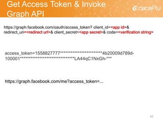 Get Access Token & Invoke
Graph API
62
https://graph.facebook.com/oauth/access_token? client_id=<app id>&
redirect_uri=<redirect url>& client_secret=<app secret>& code=<verification string>
access_token=1558827777************************4b20009d789d-
100001*******************************LA44qC1NxGh-***
https://graph.facebook.com/me?access_token=...
 