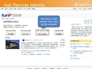 Ask Remote Identity
71
We have a valid
session from Yam
at this moment!
 