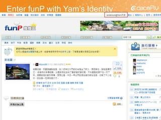 Enter funP with Yam’s Identity
73
 