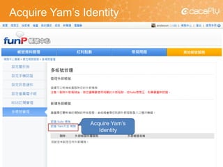 Acquire Yam’s Identity
84
Acquire Yam’s
Identity
 