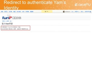 Redirect to authenticate Yam’s
Identity
85
 