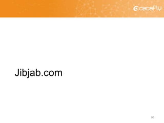 Jibjab.com
90
 