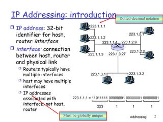 Comprehensive Overview of IP Addressing and Network Layer Functions | PPT