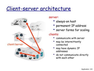 Client-server architecture
server:
 always-on host
 permanent IP address
 server farms for scaling
clients:
 communicate with server
 may be intermittently
connected
 may have dynamic IP
addresses
 do not communicate directly
with each other
client/server
Application 2-8
 