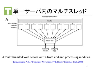 A multithreaded Web server with a front end
and processing modules.
A multithreaded Web server with a front end and processing modules.
単一サーバ内のマルチスレッド
Tannenbaum, A.S., “Computer Networks, 4th Edition,” Prientice Hall, 2002
15
 