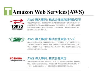 Amazon Web Services(AWS)
13
 
