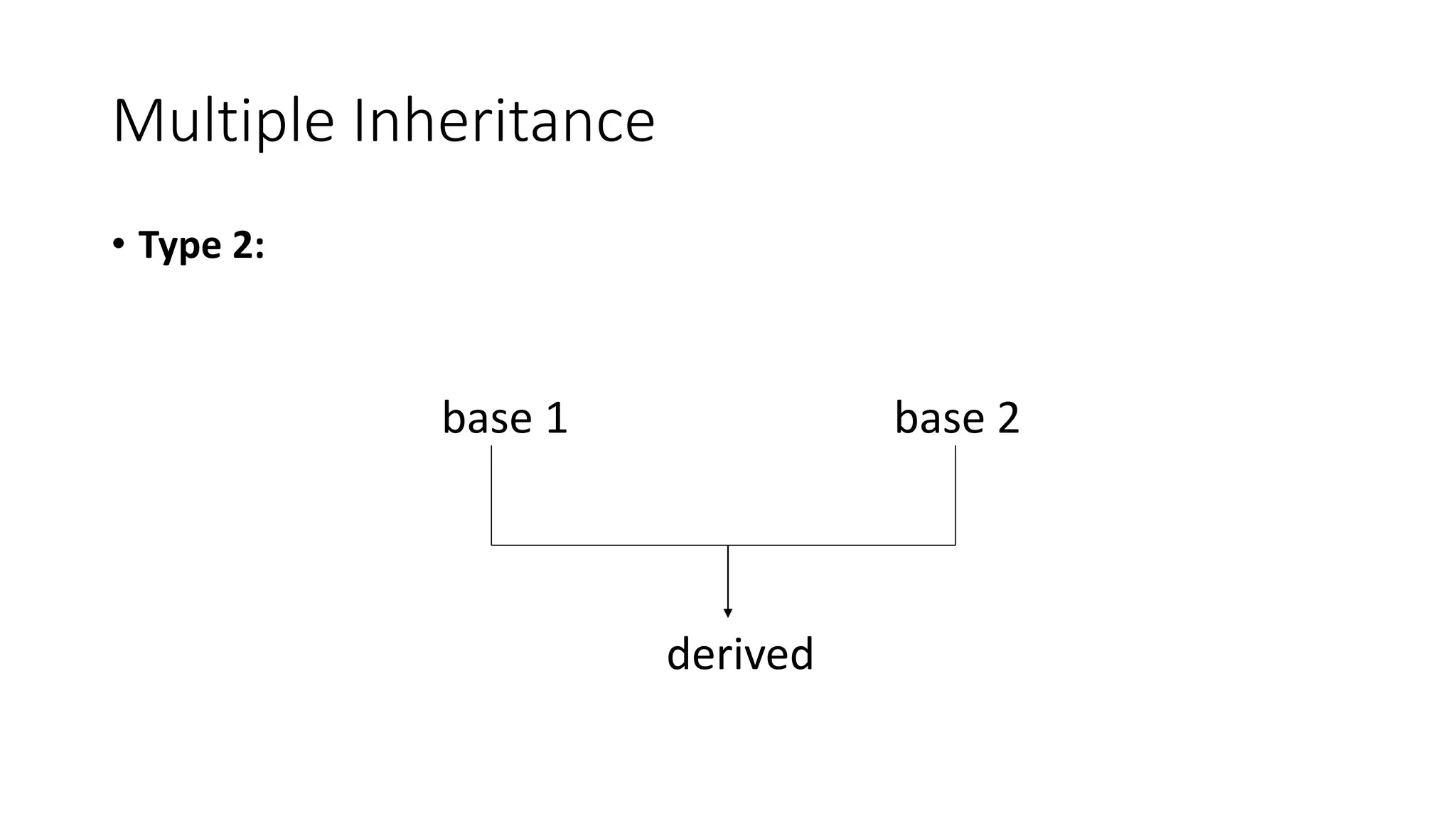 base 1 base 2
derived
Multiple Inheritance
• Type 2:
 