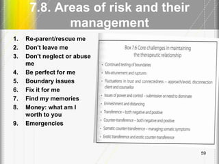 7.8. Areas of risk and their
management
1. Re-parent/rescue me
2. Don't leave me
3. Don't neglect or abuse
me
4. Be perfect for me
5. Boundary issues
6. Fix it for me
7. Find my memories
8. Money: what am I
worth to you
9. Emergencies
59
 