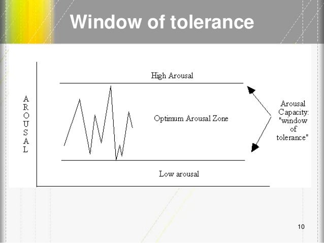 Lecture 5 phase 2 and 3 working with complex trauma