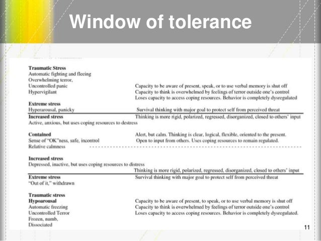 Lecture 5 phase 2 and 3 working with complex trauma
