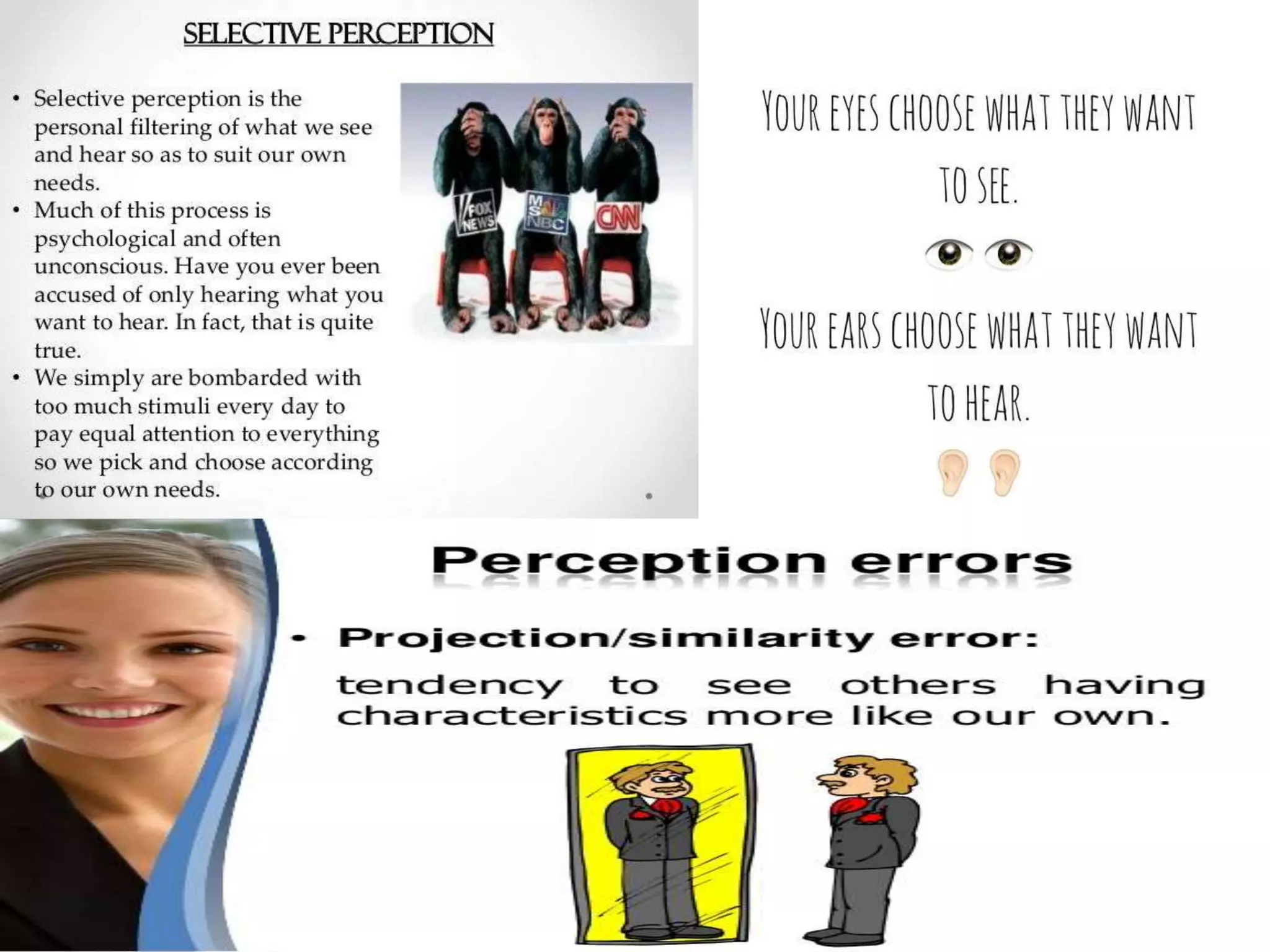 perception- Meaning, Definition, Stages, Factors PPT