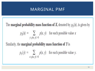 Marginal Pmf Function Lecture -2 (1).pptx About Telecommunication MUET | PPTX