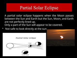 Partial Solar Eclipse
• Not safe to look directly at the sun
A partial solar eclipse happens when the Moon passes
between the Sun and Earth but the Sun, Moon, and Earth
are not perfectly lined up.
Only a part of the Sun will appear to be covered.
 