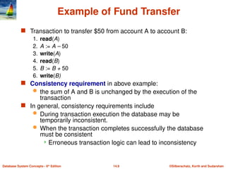 Prostate Transaction Simple Example Lecture - 21 - Unit - III - Transaction Concepts - ACID Properties.pptx