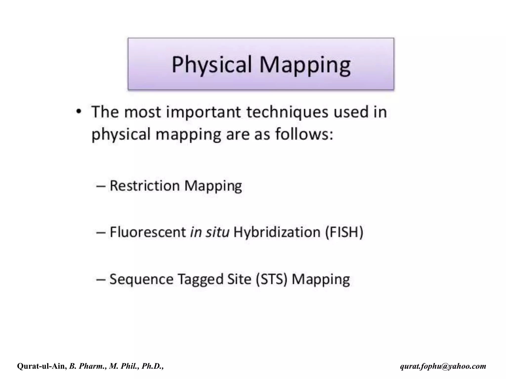 Qurat-ul-Ain, B. Pharm., M. Phil., Ph.D., qurat.fophu@yahoo.com
 