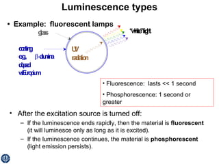 Lecture 21 | PPT