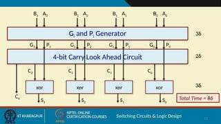 digital adders design , carry adder, carry lookahead adder | PPTX