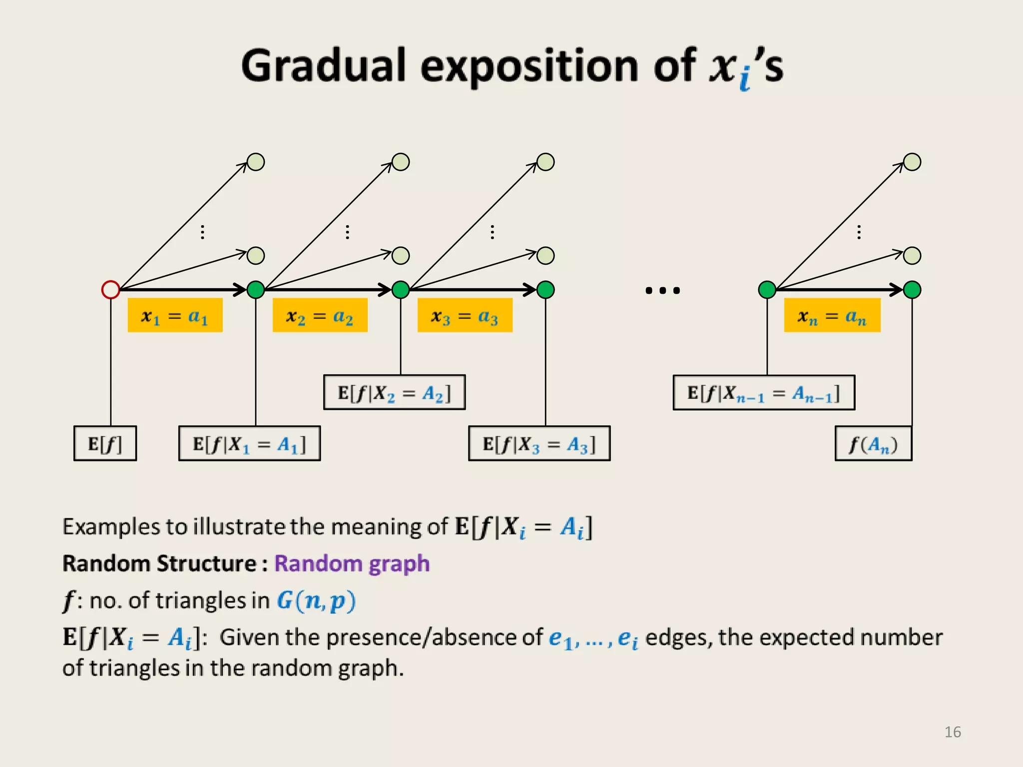 …

…

…

…

…

16

 