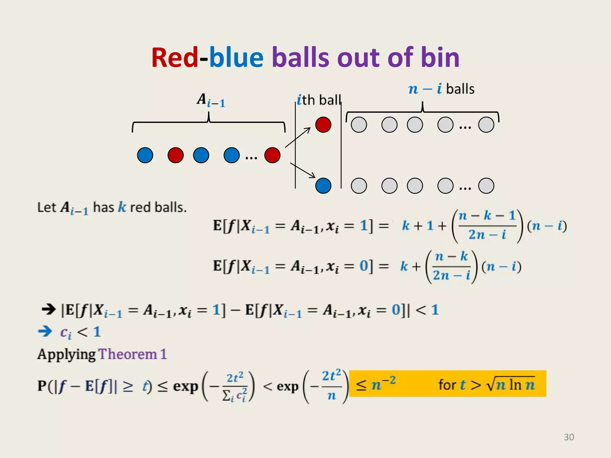 Red-blue balls out of bin
…
…
…

30

 