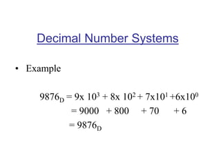 Decimal Number Systems
• Example
9876D = 9x 103 + 8x 102 + 7x101 +6x100
= 9000 + 800 + 70 + 6
= 9876D
 