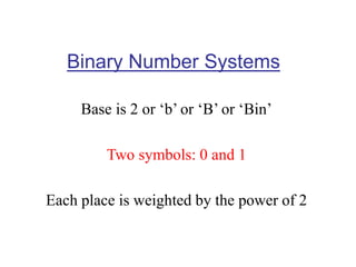 Binary Number Systems
Base is 2 or ‘b’ or ‘B’ or ‘Bin’
Two symbols: 0 and 1
Each place is weighted by the power of 2
 