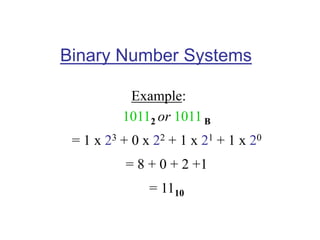 Binary Number Systems
Example:
10112 or 1011 B
= 1 x 23 + 0 x 22 + 1 x 21 + 1 x 20
= 8 + 0 + 2 +1
= 1110
 