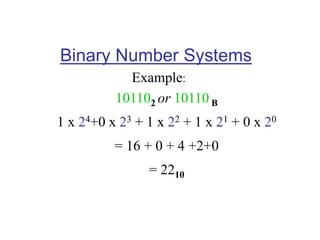 Binary Number Systems
Example:
101102 or 10110 B
1 x 24+0 x 23 + 1 x 22 + 1 x 21 + 0 x 20
= 16 + 0 + 4 +2+0
= 2210
 