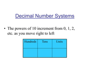 Decimal Number Systems
• The powers of 10 increment from 0, 1, 2,
etc. as you move right to left
Hundreds Tens Units
 