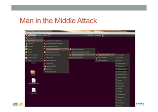 Man in the Middle Attack
 