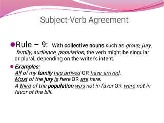 Subject-Verb Agreement


Rule – 9: With collective nouns such as group, jury,
 family, audience, population, the verb might be singular
or plural, depending on the writer's intent.
Examples:
All of my family has arrived OR have arrived.
Most of the jury is here OR are here.
A third of the population was not in favor OR were not in
favor of the bill.
 