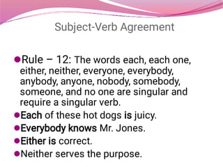 Subject-Verb Agreement





Rule – 12: The words each, each one,
either, neither, everyone, everybody,
anybody, anyone, nobody, somebody,
someone, and no one are singular and
require a singular verb.
Each of these hot dogs is juicy.
Everybody knows Mr. Jones.
Either is correct.
Neither serves the purpose.
 