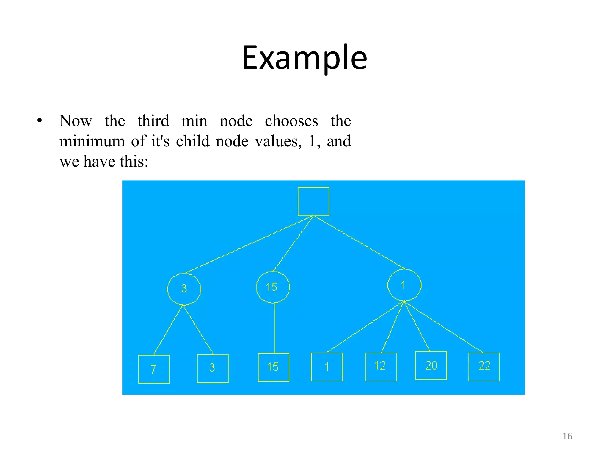 Example
• Now the third min node chooses the
minimum of it's child node values, 1, and
we have this:
16
 